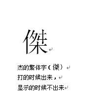 傑的繁體字